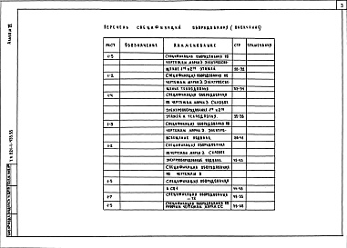 Состав фльбома. Типовой проект 221-1-435.85Альбом 4 Спецификации оборудования