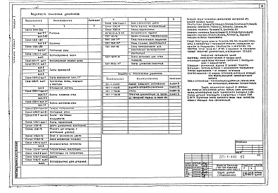 Состав фльбома. Типовой проект 221-1-440.85Альбом 1 Архитектурно-строительные и технологические чертежи     