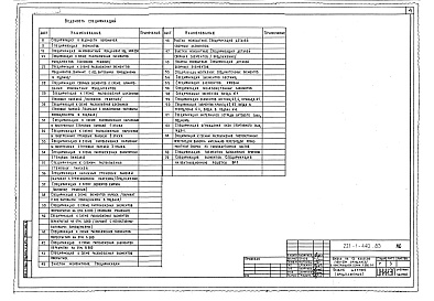 Состав фльбома. Типовой проект 221-1-440.85Альбом 1 Архитектурно-строительные и технологические чертежи     