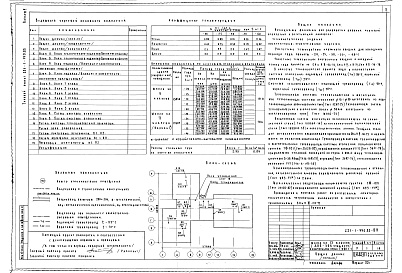 Состав фльбома. Типовой проект 221-1-440.85Альбом 2 Санитарно-технические чертежи     