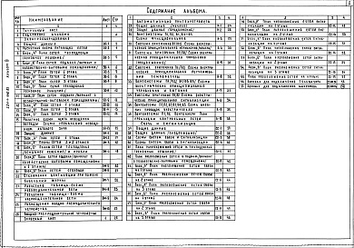 Состав фльбома. Типовой проект 221-1-440.85Альбом 3 Электротехнические чертежи     