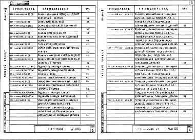 Состав фльбома. Типовой проект 221-1-440.85Альбом 4 Изделия заводского изготовления.    