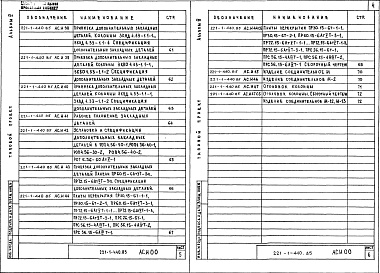 Состав фльбома. Типовой проект 221-1-440.85Альбом 4 Изделия заводского изготовления.    