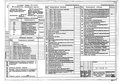 Состав фльбома. Типовой проект 221-1-443.85Альбом 1 Архитектурно-строительные решения.Технология и механизация