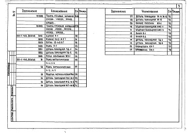 Состав фльбома. Типовой проект 221-1-443.85Альбом 4 Изделия железобетонные заводского изготовления. Изделия монолитные железобетонных конструкций. Изделия металлические