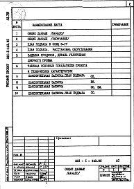 Состав фльбома. Типовой проект 221-1-443.85Альбом 8 Проектная документация по переводу хозяйственнобытовых помещений в подвале для использования под ПРУ