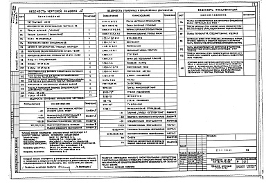 Состав фльбома. Типовой проект 221-1-450.85Альбом 0 Материалы для привязки и чертежи нулевого цикла работ     