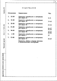 Состав фльбома. Типовой проект 221-1-450.85Альбом 6 Ведомость потребности в материалах     