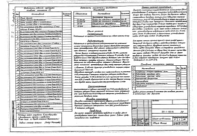 Состав фльбома. Типовой проект 221-1-480.86Альбом 4 Электротехнические чертежи Часть 1, 2