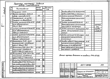 Состав фльбома. Типовой проект 221-1-480.86Альбом 6 Чертежи задания заводу изготовителю