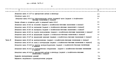 Состав фльбома. Типовой проект 221-1-480.86Альбом 9 Сметы Часть 1, 2