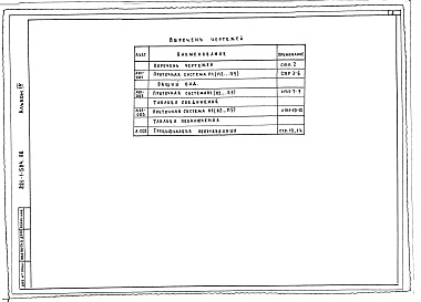 Состав фльбома. Типовой проект 221-1-524.86Альбом 4 Задание заводам-изготовителям   