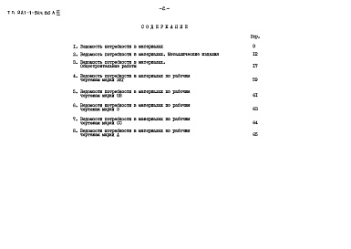 Состав фльбома. Типовой проект 221-1-524.86Альбом 6 Ведомости потребности в материалах   