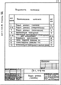 Состав фльбома. Типовой проект 221-1-524.86Альбом 8 Проектная документация по переводу помещений подвала на режим ПРУ   