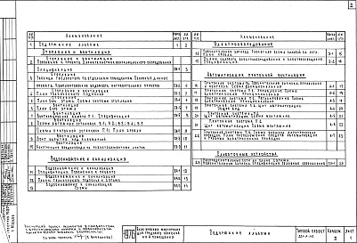 Состав фльбома. Типовой проект 221-9-113Альбом 2  Санитарно-технические и электротехнические чертежи    