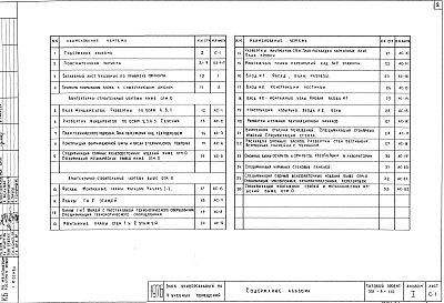 Состав фльбома. Типовой проект 221-9-114Альбом 1  Архитектурно-строительные и технологические чертежи    