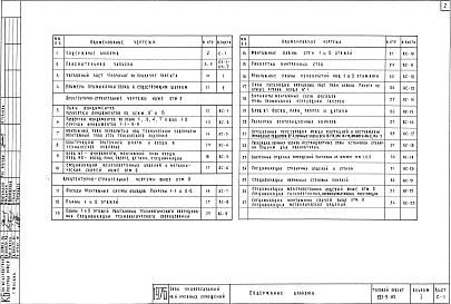 Состав фльбома. Типовой проект 221-9-115Альбом 1  Архитектурно-строительные и технологические чертежи   