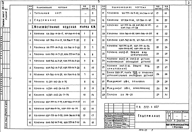 Состав фльбома. Типовой проект 222-1-327Альбом 3 Детали заводского изготовления