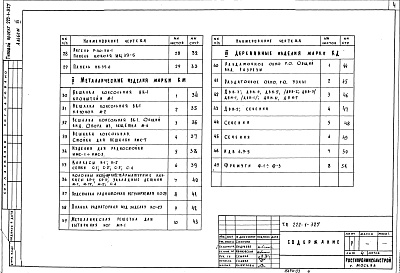 Состав фльбома. Типовой проект 222-1-327Альбом 3 Детали заводского изготовления