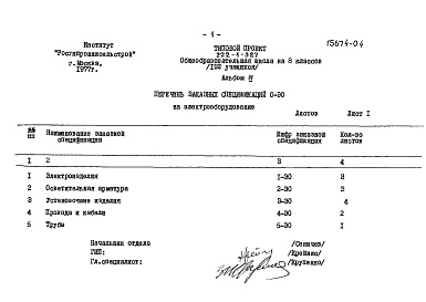 Состав фльбома. Типовой проект 222-1-327Альбом 4 Заказные спецификации