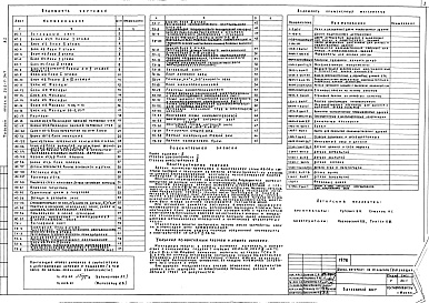 Состав фльбома. Типовой проект 222-1-347Альбом 1  Архитектурно-строительные и технологические чертежи.     