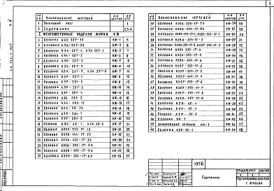 Состав фльбома. Типовой проект 222-1-347Альбом 3  Изделия заводского изготовления     