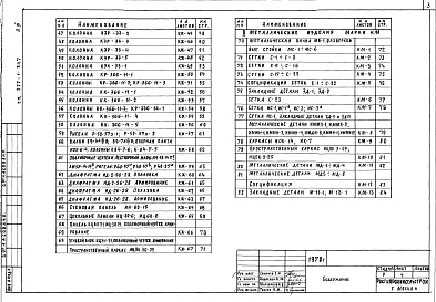 Состав фльбома. Типовой проект 222-1-347Альбом 3  Изделия заводского изготовления     