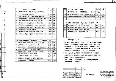 Состав фльбома. Типовой проект 222-1-347Альбом 3  Изделия заводского изготовления     