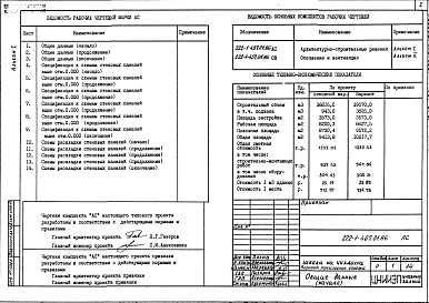 Состав фльбома. Типовой проект 222-1-457.01.86Альбом 1 Архитектурно-строительные чертежи, ведомость потребности в материалах, сметы