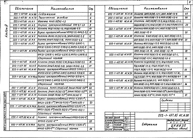 Состав фльбома. Типовой проект 222-1-457.85Альбом 4 Изделия заводского изготовления.