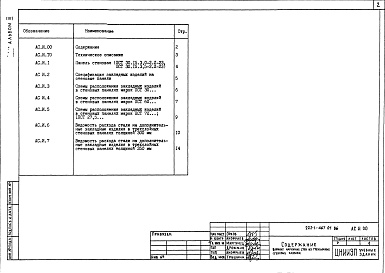 Состав фльбома. Типовой проект 222-1-467.01.86Альбом 3 Изделия заводского изготовления     