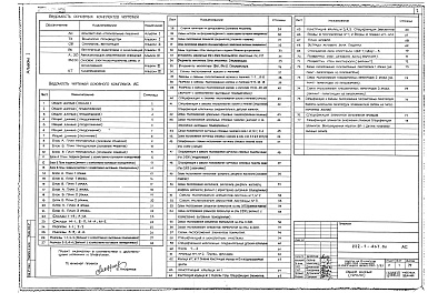 Состав фльбома. Типовой проект 222-1-467.86Альбом 1 Архитектурно-строительные и технологические чертежи     