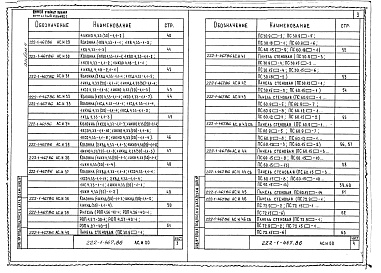 Состав фльбома. Типовой проект 222-1-467.86Альбом 4 Изделия заводского изготовления     