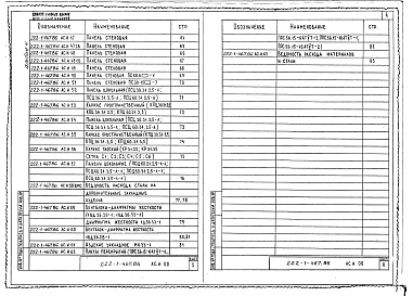 Состав фльбома. Типовой проект 222-1-467.86Альбом 4 Изделия заводского изготовления     