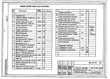 Состав фльбома. Типовой проект 222-1-467.86Альбом 5 Задание заводу-изготовителю     