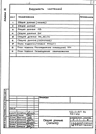 Состав фльбома. Типовой проект 222-1-467.86 Альбом 9 Проектная документация по переводу помещение подвала на режим ПРУ 