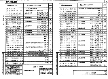 Состав фльбома. Типовой проект 222-1-474.86Альбом 4 Изделия заводского изготовления     