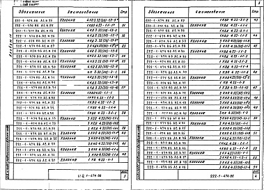 Состав фльбома. Типовой проект 222-1-474.86Альбом 4 Изделия заводского изготовления     