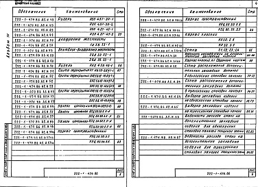 Состав фльбома. Типовой проект 222-1-474.86Альбом 4 Изделия заводского изготовления     