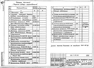 Состав фльбома. Типовой проект 222-1-474.86Альбом 5 Чертежи задание заводу-изготовителю     