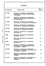 Состав фльбома. Типовой проект 222-1-474.86 Альбом 7 Ведомости потребности в материалах 