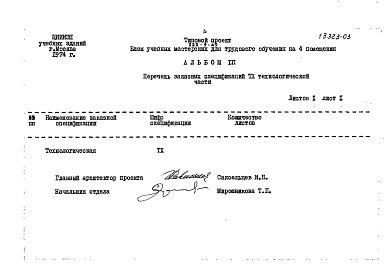 Состав фльбома. Типовой проект 222-9-49Альбом 3 Заказные спецификации на оборудование     