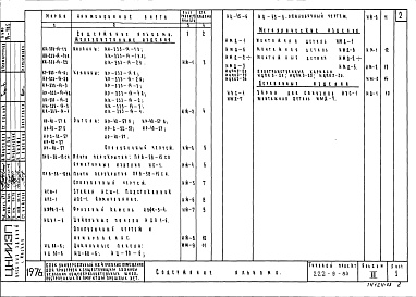 Состав фльбома. Типовой проект 222-9-83Альбом 2 – Изделия заводского изготовления   