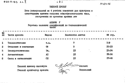 Состав фльбома. Типовой проект 222-9-83Альбом 5  Заказные спецификации    