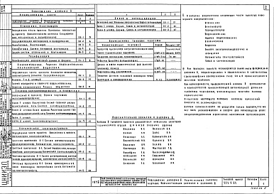 Состав фльбома. Типовой проект 222-9-84Альбом 2  Санитарно-технические и электротехнические чертежи    