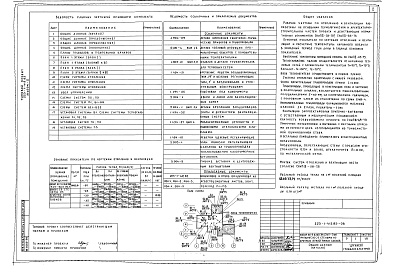 Состав фльбома. Типовой проект 223-1-412.83Альбом 2  Санитарно-технические, электротехнические чертежи, чертежи устройств связи и автоматика вентиляции                       	                          	                      