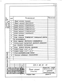 Состав фльбома. Типовой проект 223-1-412.83Альбом 10 Проектная документация на перевод помещений общественного назначения для использования под ПРУ