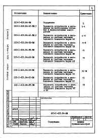 Состав фльбома. Типовой проект 223-1-418.84Альбом 5  Ведомость потребности в материалах     	                          	                