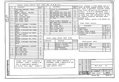 Состав фльбома. Типовой проект 223-1-418.84Альбом 7 Приспособление здания школы под лечебное учреждение