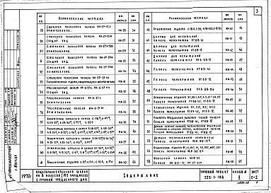 Состав фльбома. Типовой проект 222-1-188Альбом 2 Детали заводского изготовления